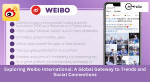 Exploring Weibo International A Global Gateway to Trends and Social Connections