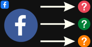 Monetizing Your Facebook Presence: Strategies and Tactics